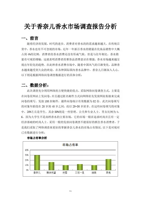 香奈儿香水市场调查报告 2