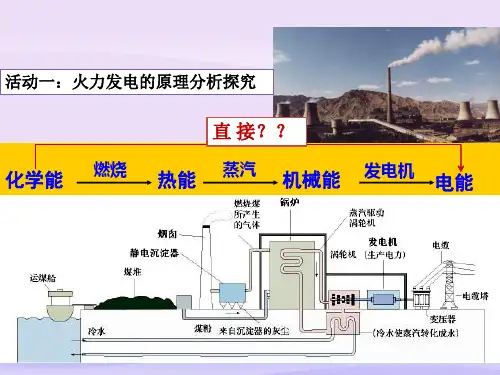 人教版化学必修二2.2 化学能与电能 讲课课件教学课件