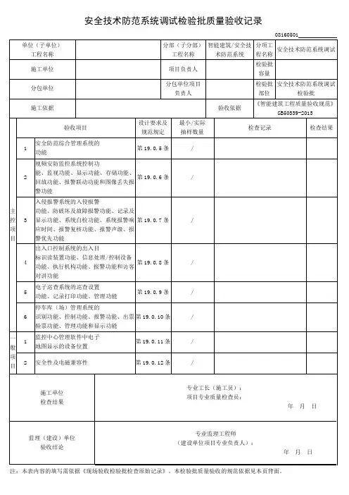 安全技术防范系统调试检验批