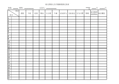 幼儿园幼儿全日健康观察记录表