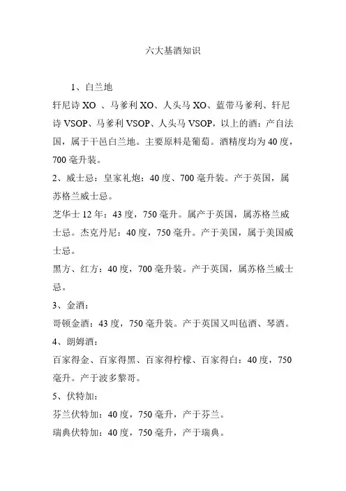 六大基酒知识 2