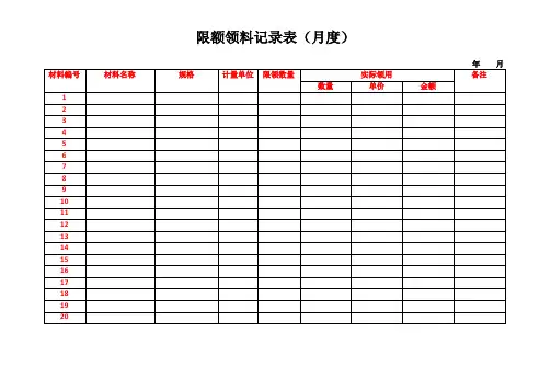 限额领料记录表(月度)