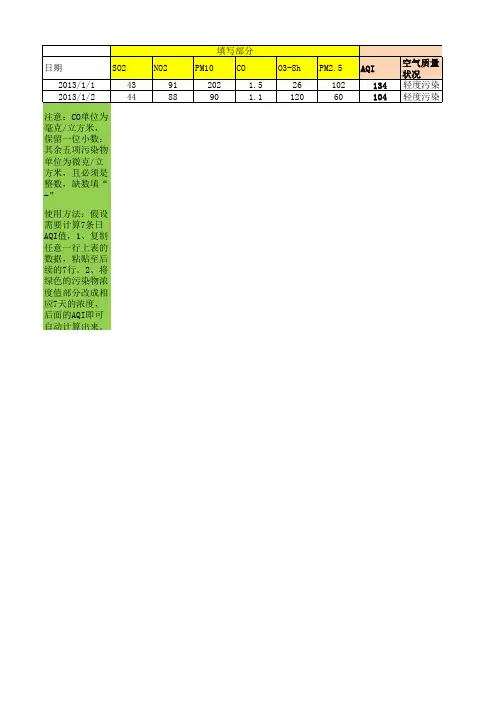 空气质量指数AQI的计算公式实时AQI与日AQI两种2015