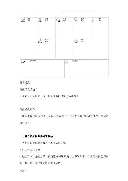 商业模式画布(九宫图)标准版 2
