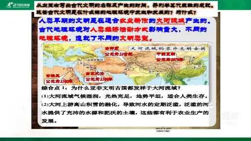 第4课希腊城邦和亚历山大帝国(课件)