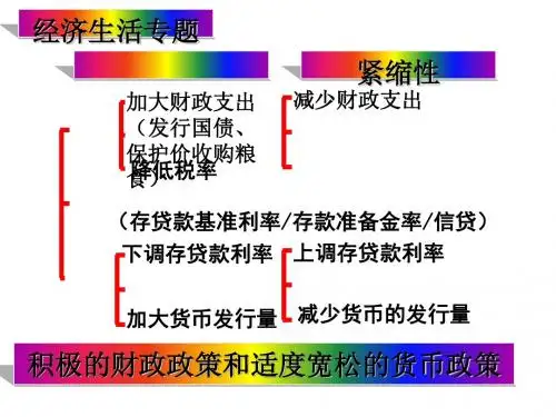 高考辨析题精讲PPT课件 通用
