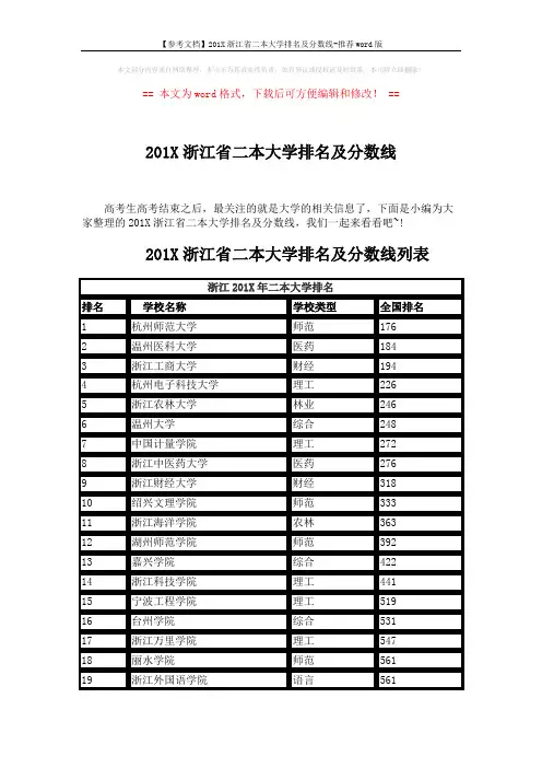 【参考文档】201X浙江省二本大学排名及分数线-推荐word版 (3页)