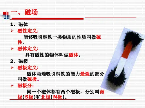 电与磁中考复习