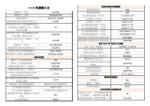 电脑软件快捷键大全(表格形式)总结