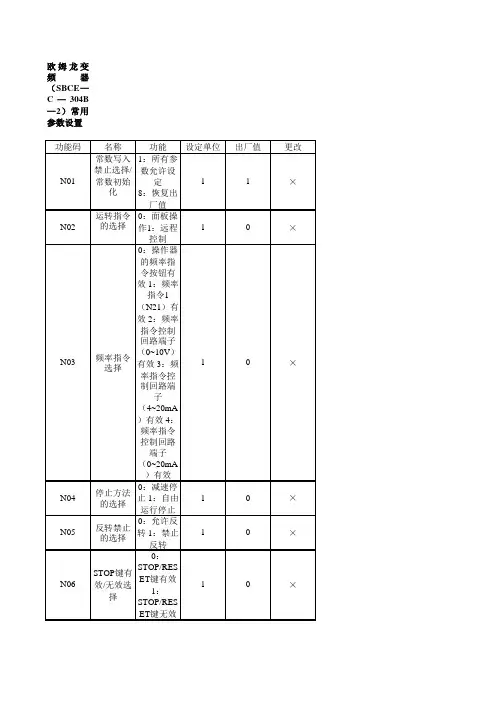 欧姆龙变频器参数