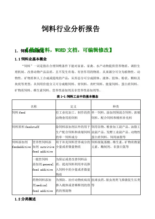 饲料行业分析调研报告