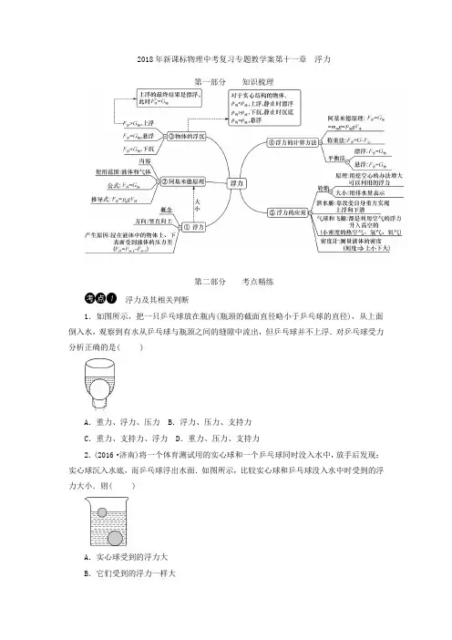 2018年新课标物理中考复习专题教学案第十一章   浮力
