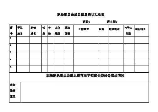 家长委员会成员信息统计汇总表