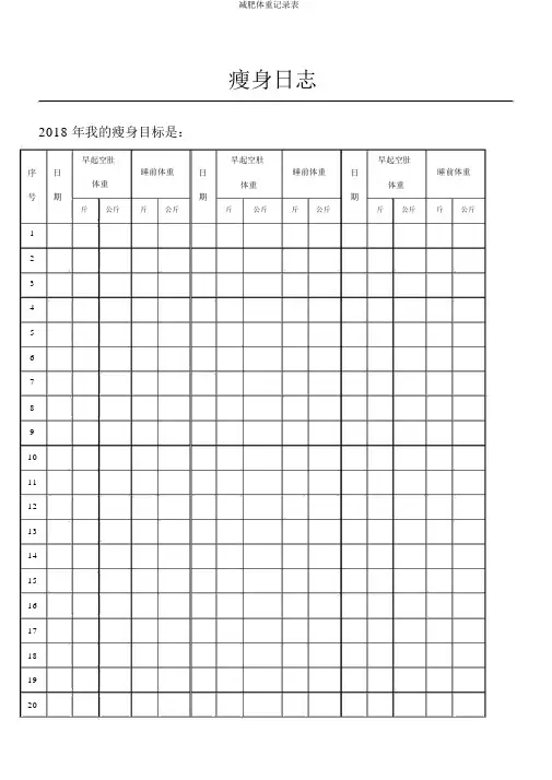 减肥体重记录表