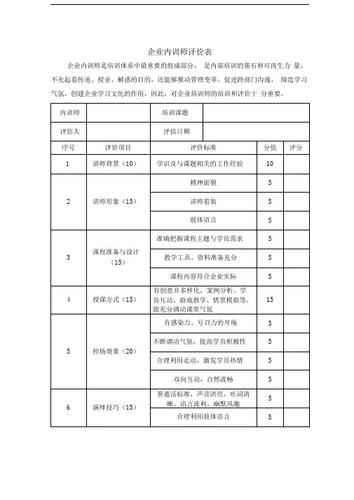 企业内训师评价表