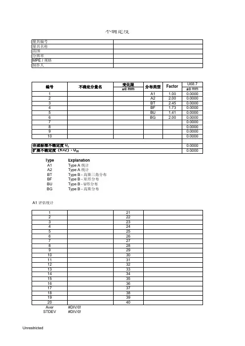 不确定度表格-自制