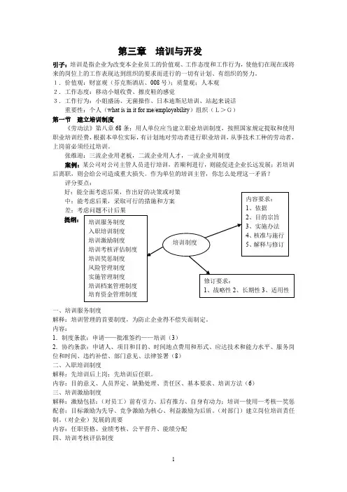 第3章培训与开发.doc