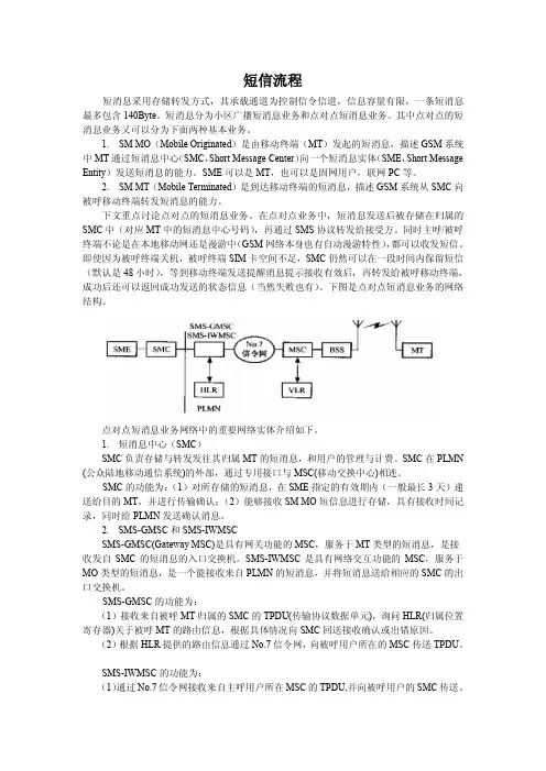 短信详细流程