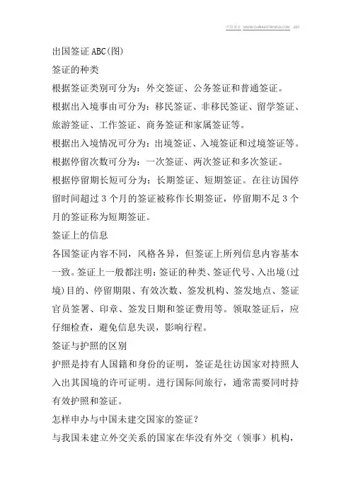 出国签证ABC(图)
