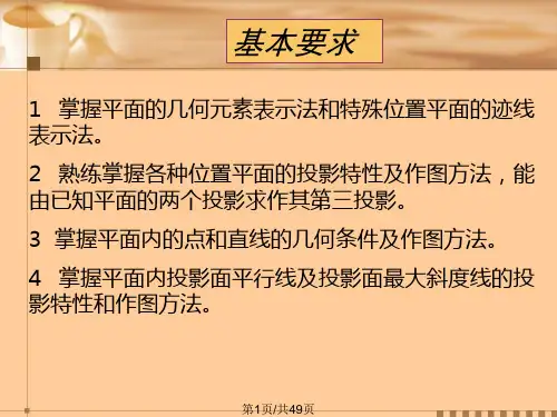 平面的表示法