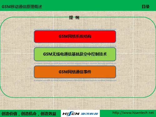 GSM移动通信原理概述-3