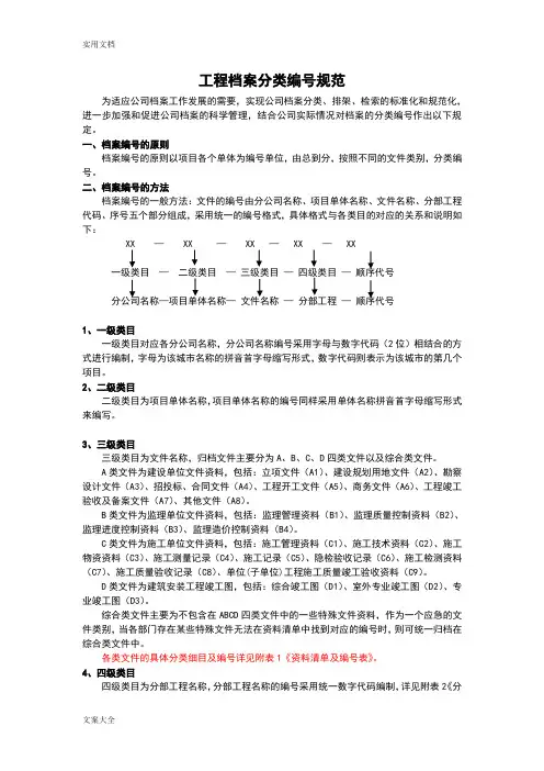 工程档案分类编号要求规范