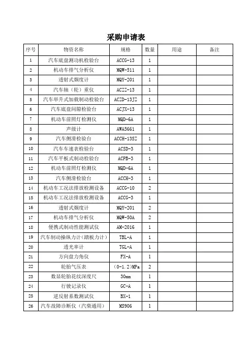 采购申请表 2