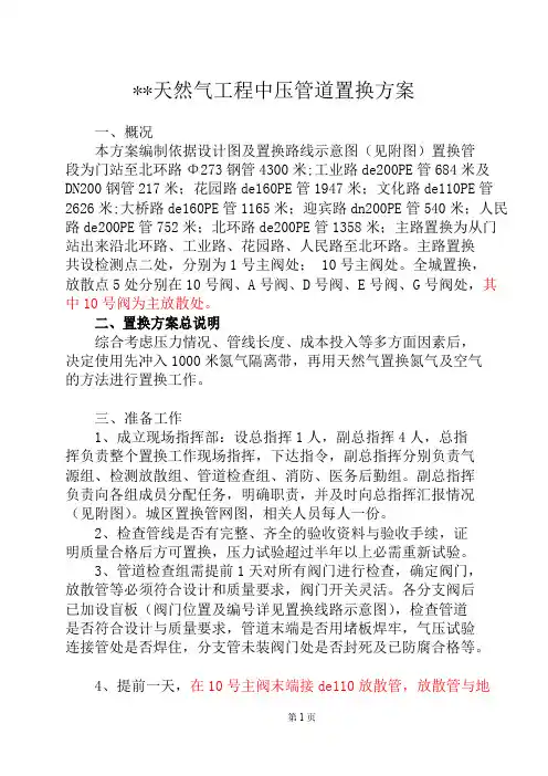 天然气公司置换方案