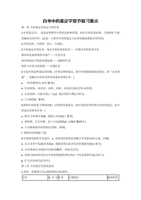 自考中药鉴定学章节复习重点