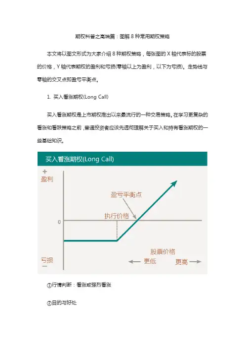 牛市差价期权策略组合盈亏分析期权科普之高端篇：图解8种常用期权策略.doc