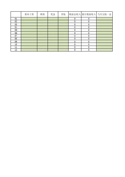 新税法个人所得税计算公式(把收入、保险和扣除项填入绿色可出结果)比较长,无法在一个页面显示,下载后ok