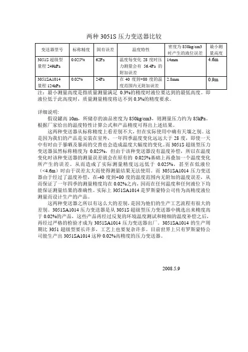 两种3051S压力变送器比较