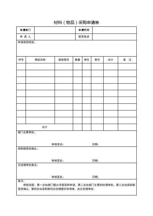 材料采购申请表-物品采购申请表