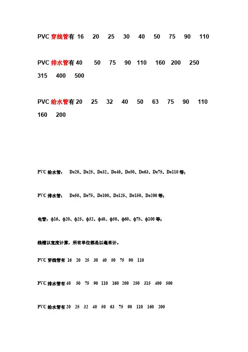 PVC管规格及分类