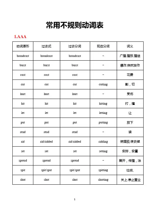 (完整版)高考英语常用不规则动词变化表