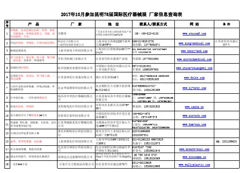 2017年10月参加昆明78届国际医疗器械展 厂家信息查询表