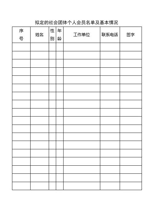 拟定的社会团体个人会员名单及基本情况