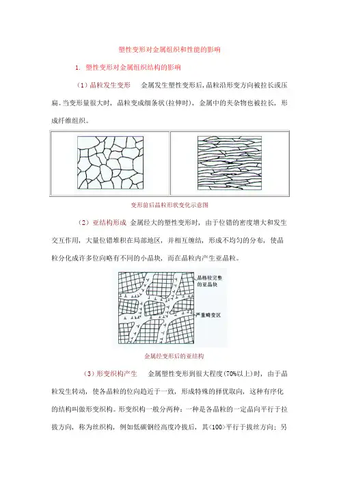 塑性变形对金属组织和性能的影响