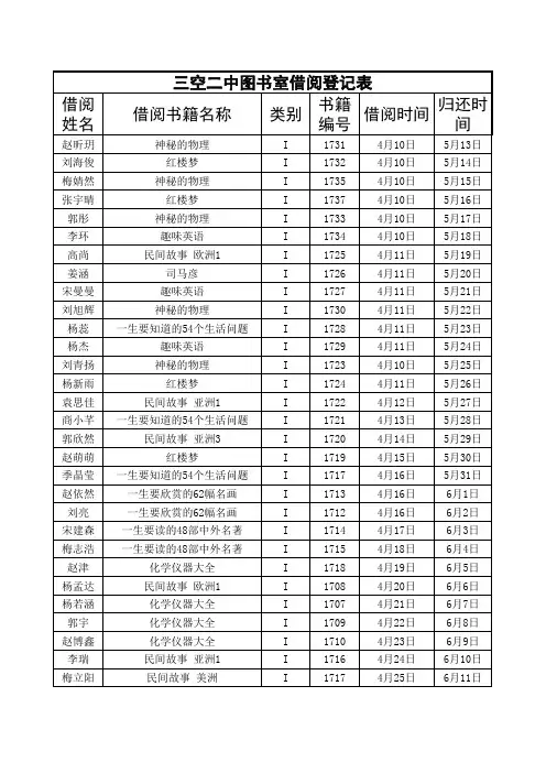 图书室借阅记录表
