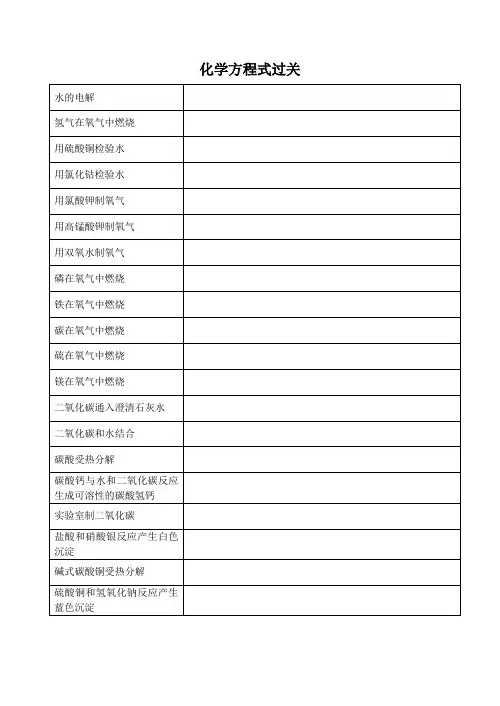 化学方程式默写