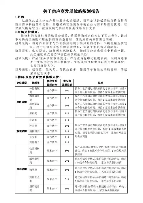 关于供应商发展战略规划报告