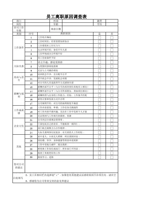 员工离职原因调查表