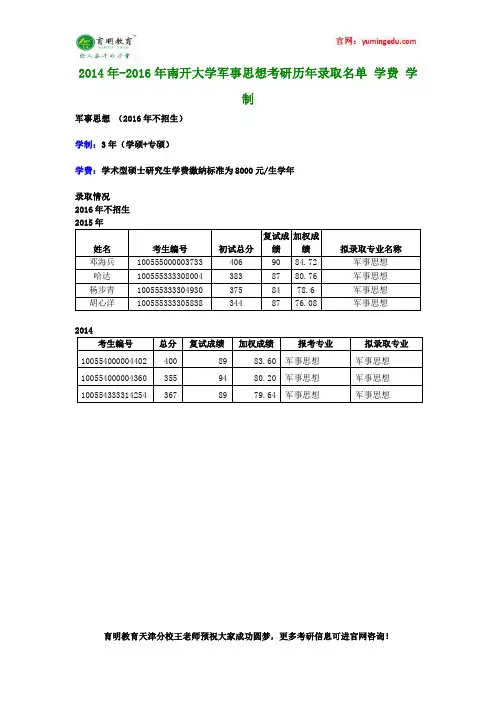 2014年-2016年南开大学军事思想考研历年录取名单 学费 学制