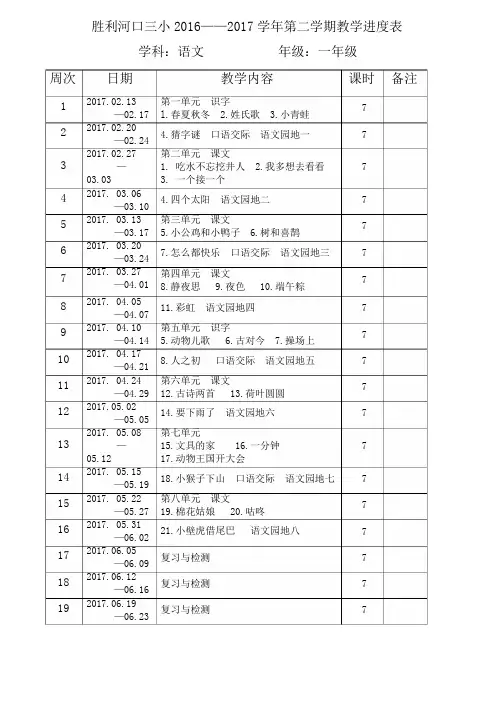 2018学年部编版一年级语文下册下册语文教学进度表