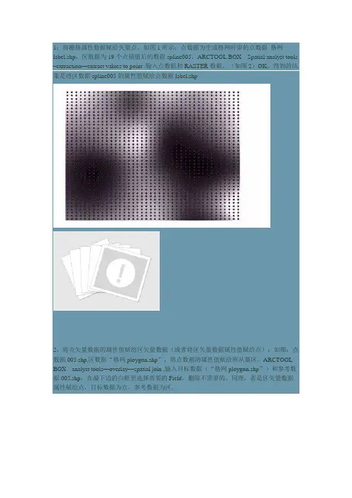 Arcgis图层之间的属性互换(栅格属性数据赋给矢量,矢量点,区之间属性互赋)