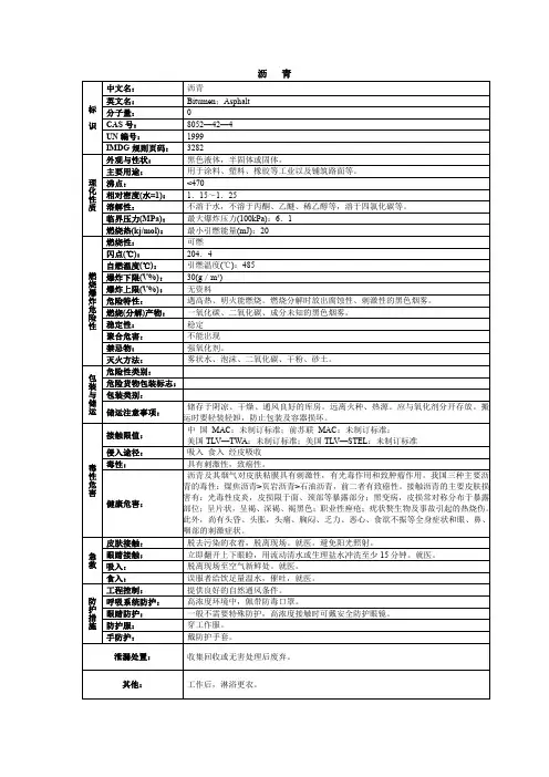 沥青化学品安全技术说明书MSDS