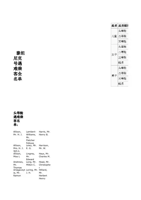 新建 Microsoft Office Excel 97-2003 工作表 (2)