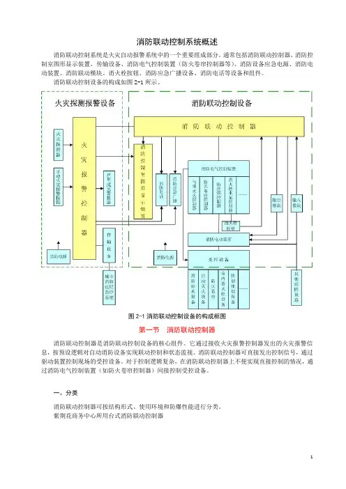 消防联动控制系统构造原理组成