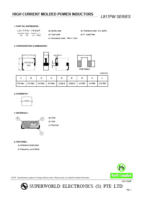 L817PW-1R0MF中文资料