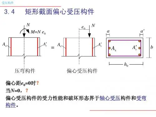4.3-钢筋混凝土受压构件2